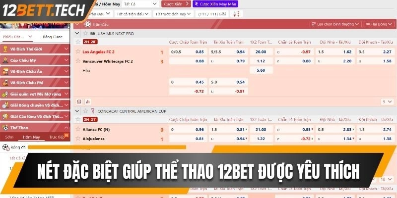Các nét đặc biệt giúp thể thao 12BET được yêu thích