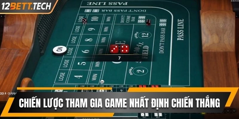 Chiến lược tham gia game nhất định chiến thắng