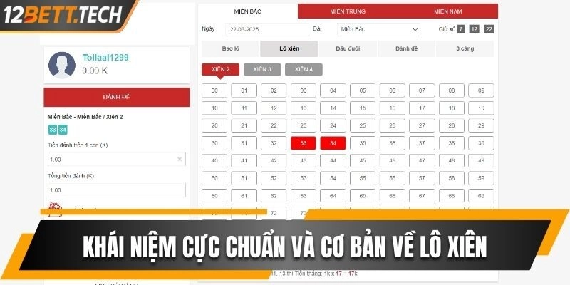 Khái niệm cực chuẩn và cơ bản về lô xiên