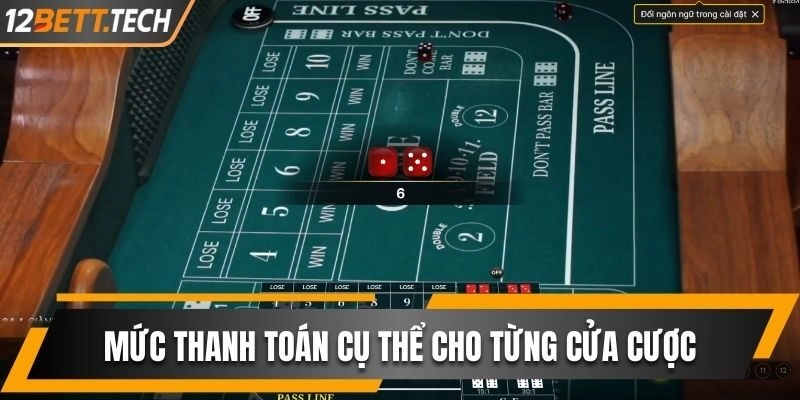 Mức thanh toán cụ thể cho từng cửa cược